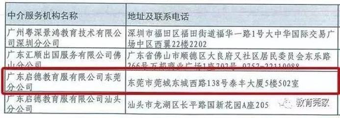 家長留心了！東莞僅5家機構具備自費出國留學服務資質
