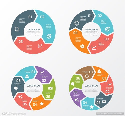 商務(wù)信息圖表設(shè)計圖 提升信息咨詢服務(wù)效能的視覺化利器